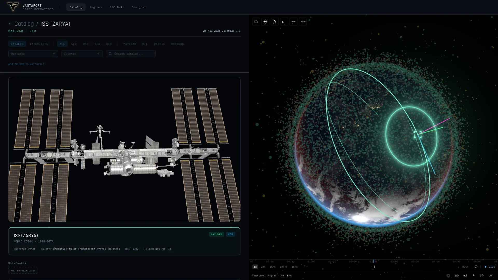 Full platform dashboard with ISS selected, orbital elements, ground track, and 3D visualization